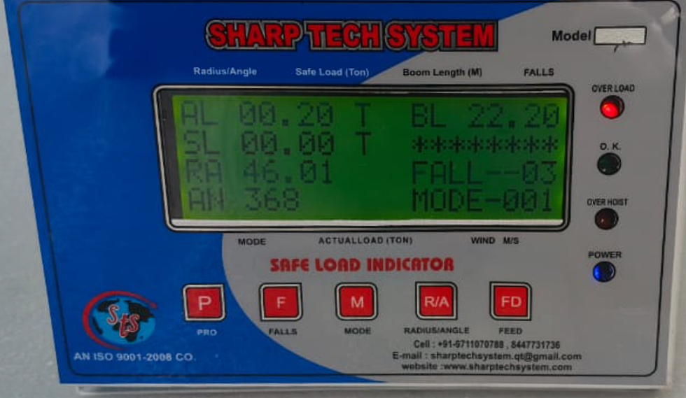 sharp tech system final